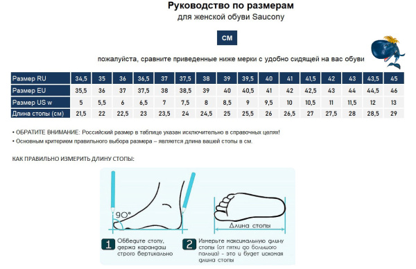Кроссовки RIDE 16 Ws (RU 36 UK 4 USw 6 СМ 22.5; soot/basalt)